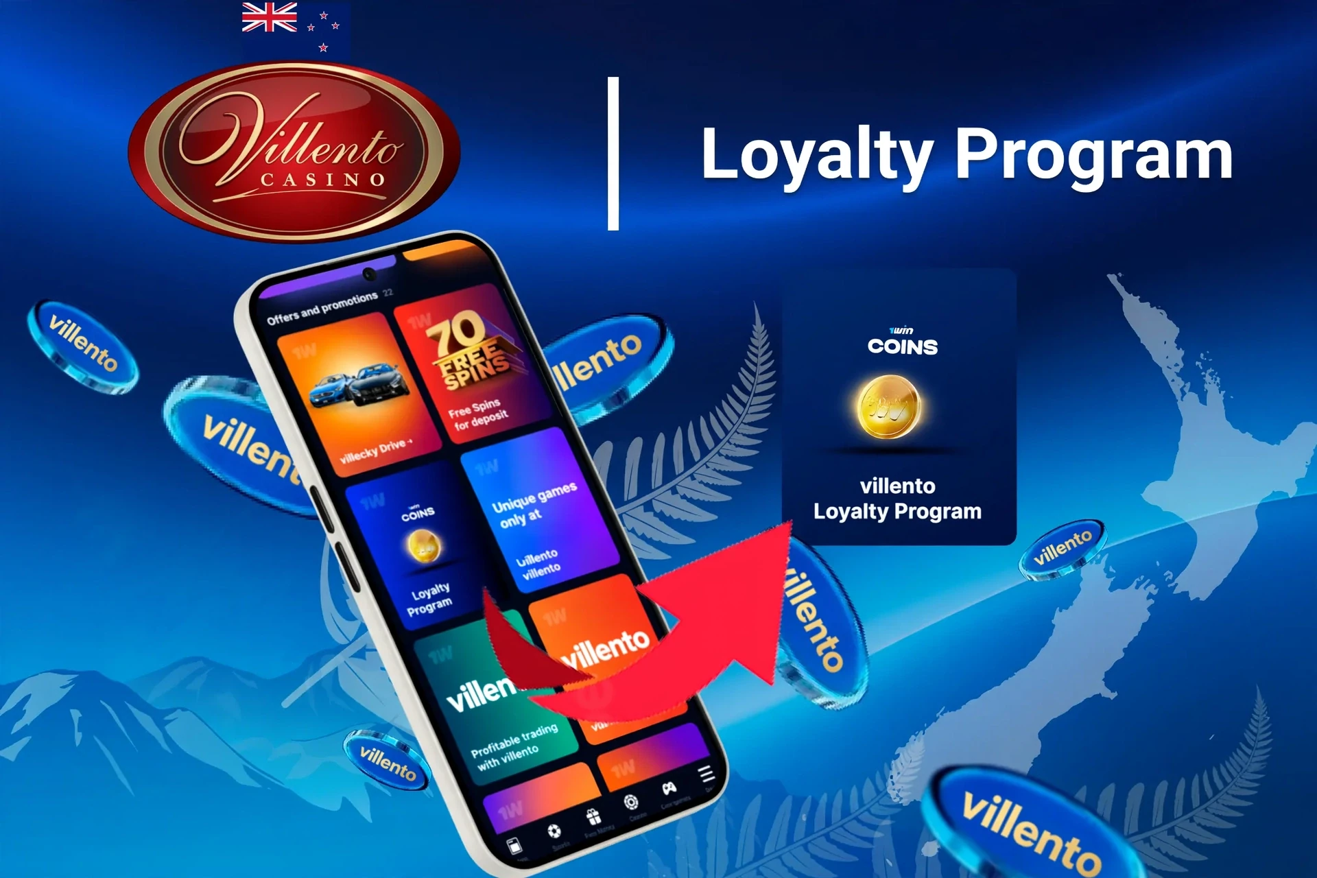 Mobile app showing Villento loyalty program and offers like free spins and Lucky Drive.